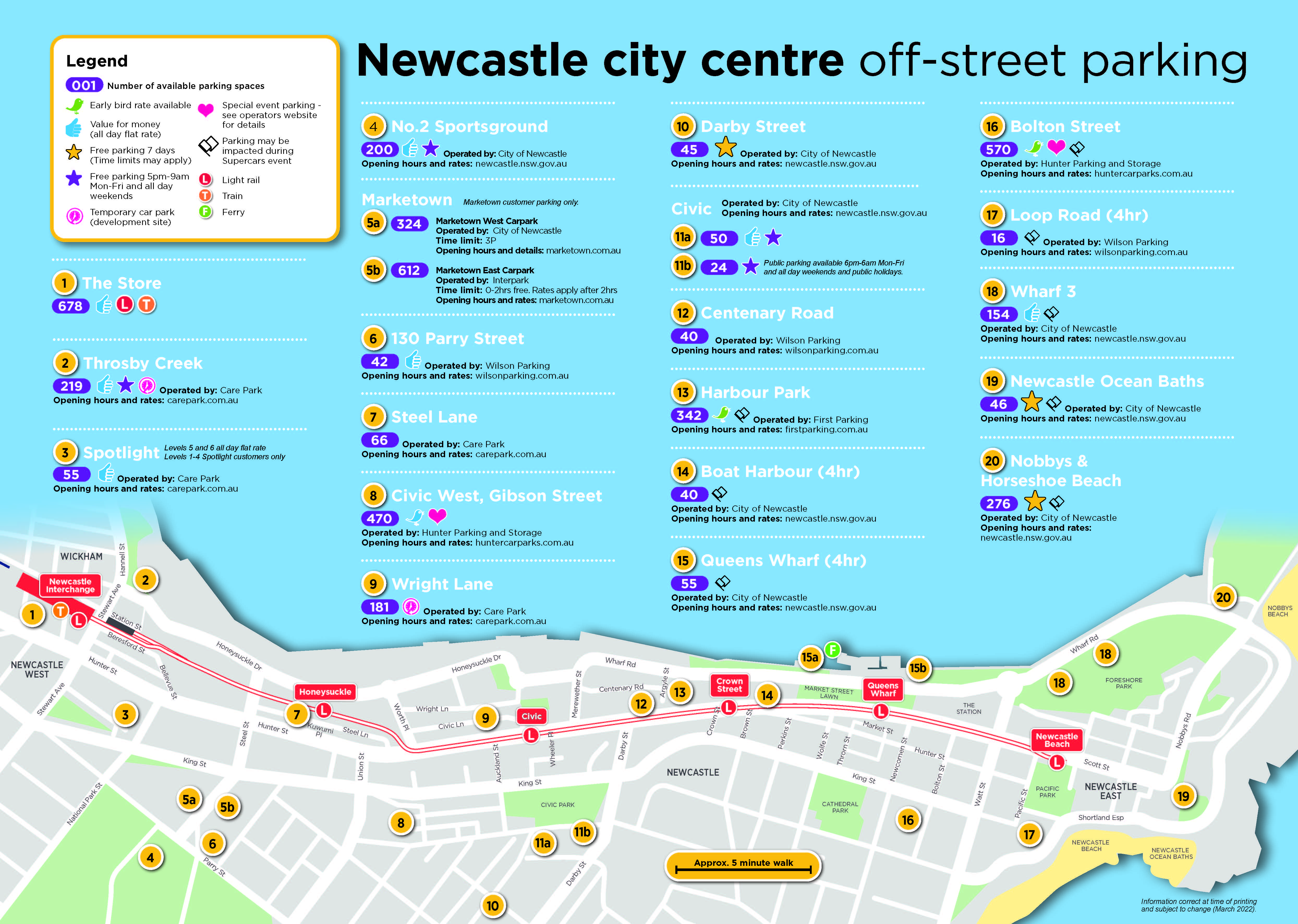 Newcastle-CBD-Off-Street-Parking-Map-MAR22-1.jpg