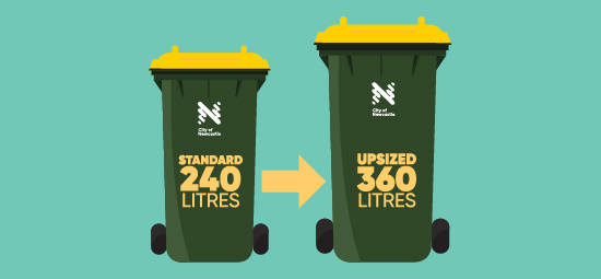 Upgrade Your Kerbside Waste Service
