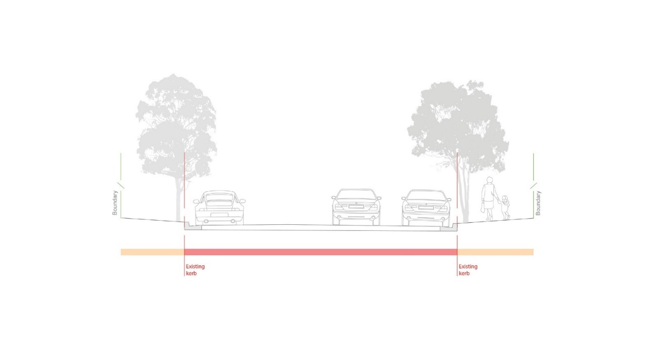 An illustration of the existing kerb and carriageway on Union St. On the road, there is enough space for four cars side by side - one parked car on each side of the road, and space for a car going in either direction. There is a tree and a small footpath on either side of the road.