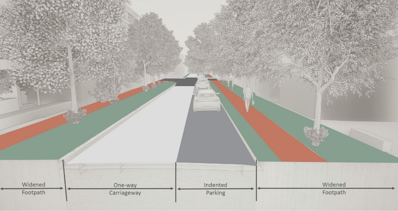 3D illustration of the proposed carriageway, footpath and planting on Union St. The footpath is highlighted in orange and the planting is highlighted in green.