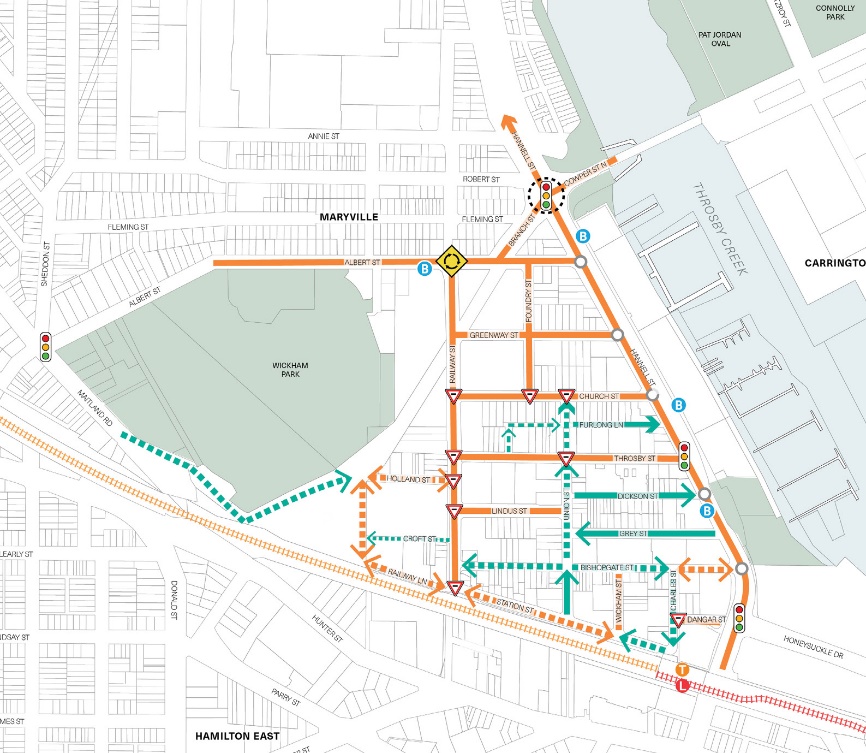 Map illustrating the actions relating to vehicle movement. There are solid orange lines to illustrate where there are existing two-way links. These lines cover Albert Street, Branch Street, Hannell Street, Cowper Street North, Foundry Street, Greenway Street, Railway Street, Church Street, Throsby Street, Lindus Street and Wickham Street. There are dashed orange lines to illustrate where there are proposed two-way links. These lines cover Holland Street, Railway Lane, Station Street and the western part of Bishopsgate Street between Charles Street and Hannell Street. There are solid green lines to illustrate where there are existing one-way links. These lines cover Dickson Street, Grey Street and the southern part of Union Street between Bishopsgate Street and Station Street. There are dashed green lines to illustrate where there are proposed one-way links. These lines cover Maitland Rd to the south of Wickham Park, the northern part of Union Street above Bishopsgate Street, the western part of Bishopsgate Street between Railway Street and Charles Street, Croft Street, Charles Street, the western part of Furlong Lane to the west of Union Street. There are traffic signal icons at the intersection of Hannell Street and Cowper Street North, intersection of Hannell Street and Throsby Street, intersection of Hannell Street and Honeysuckle Drive and intersection of Sheddon Street and Albert Street. There are priority intersections at the intersections of Railway Street and Church Street, Railway Street and Throsby Street, Railway Street and Holland Street, Railway Street and Lindus Street, Railway Street and Station Street, Church Street and Foundry Street, Church Street and Union Street, Union Street and Throsby Street,Charles Street and Dangar Street. There is a roundabout at the corner of Albert Street and Railway Street. 